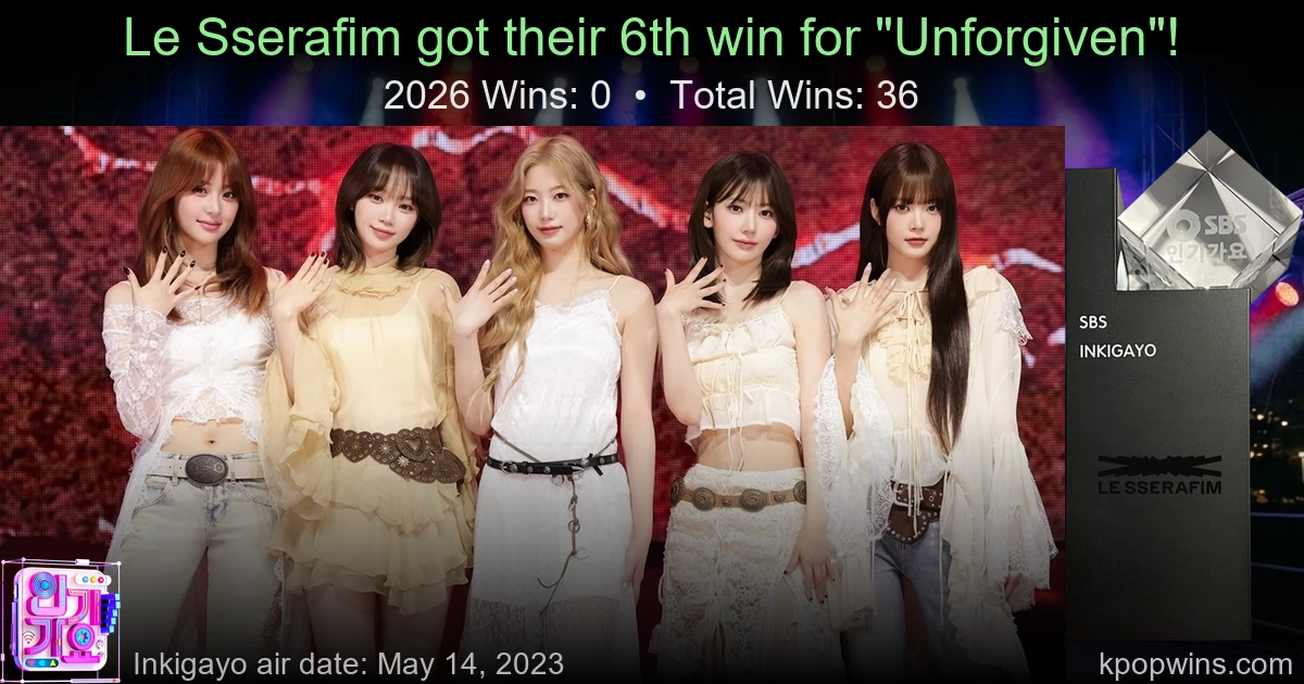 Le Sserafim - Unforgiven